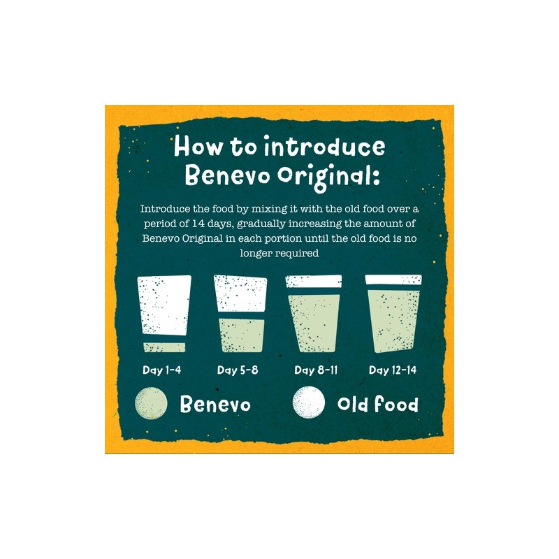 Benevo Original za odrasle pse