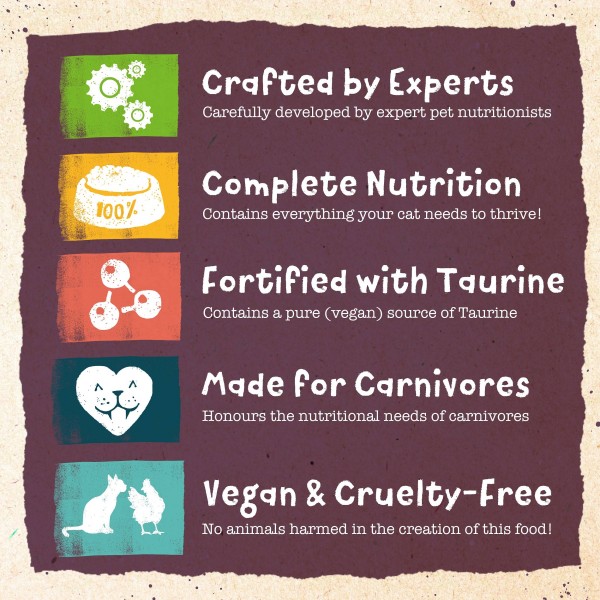 Benevo Original za mačke