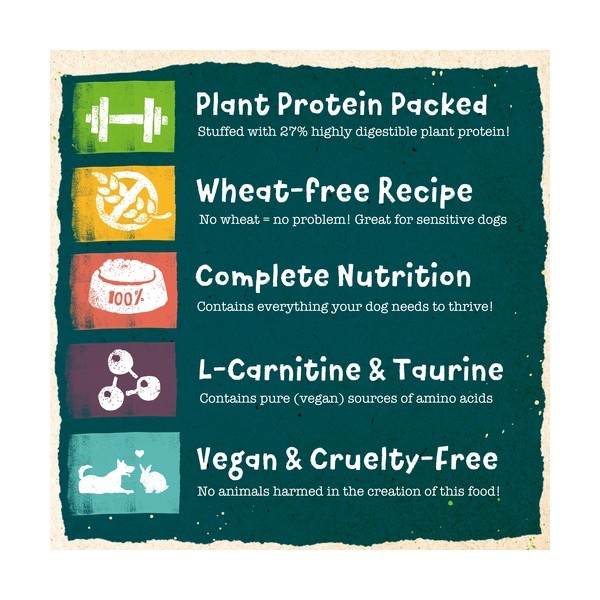 Benevo Original za odrasle pse