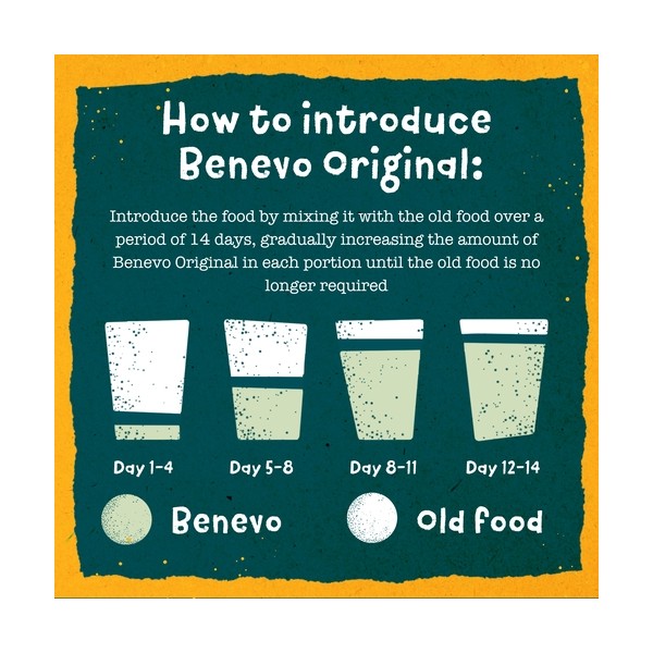 Benevo Original za odrasle pse