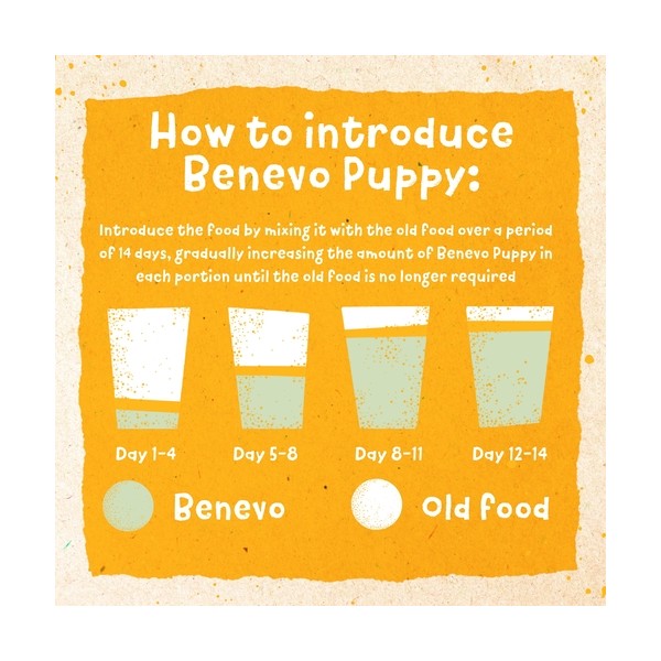 Benevo Original Puppy hrana za štenad
