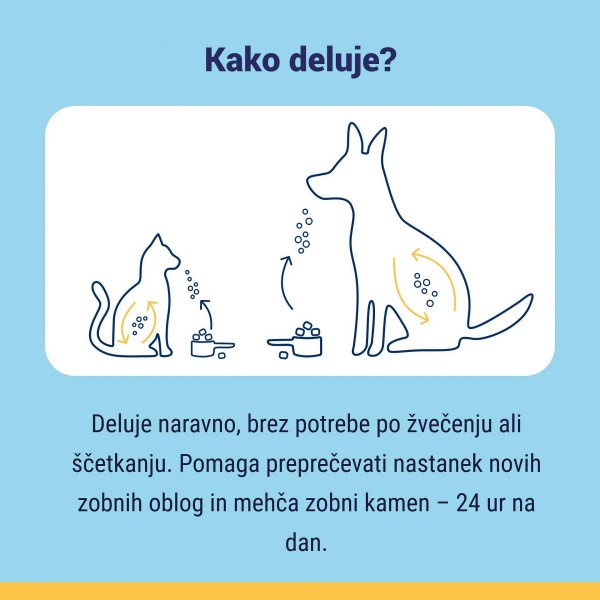 ProDen PlaqueOff Dental Bites za mačke 60g