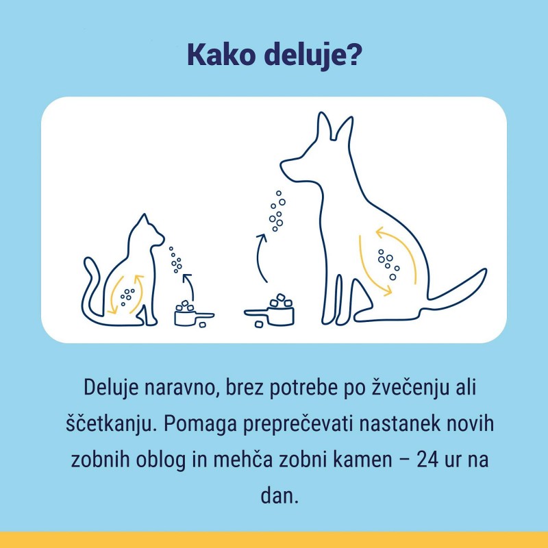 ProDen PlaqueOff Dental Bites za mačke 60g